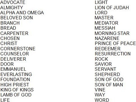 a name for Jesus they can a name for Jesus they can