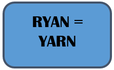Name anagram RYAN = YARN